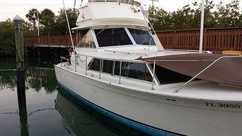 Aqualodge Llc